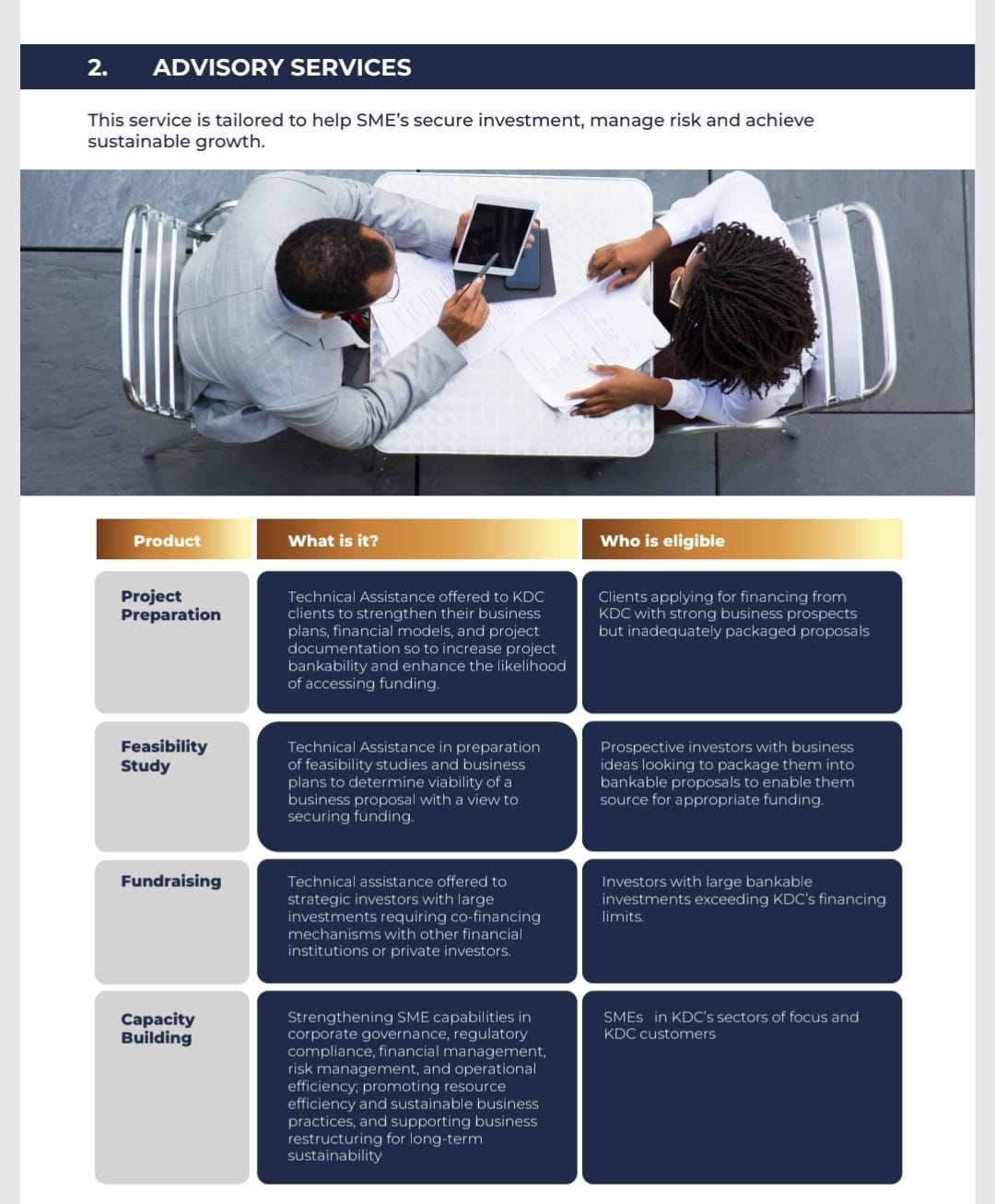 Advisory Services
